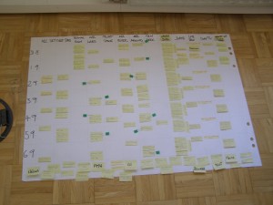 P1010030 Festivalbuero