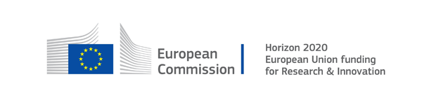 “Europäische Kommission Horizon 2020